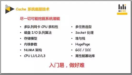 99cdn是什么？探索其背后的技术与功能